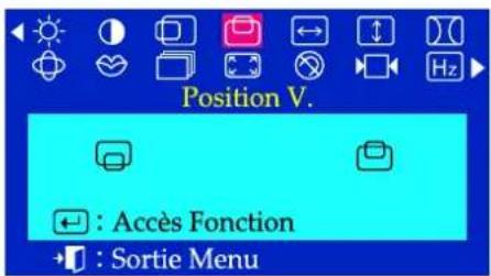SAMSUNG SyncMaster 755DFX - Position H. - 1