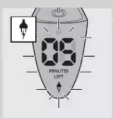 PHILIPS HQ8260CC - Akku fast leer - 1