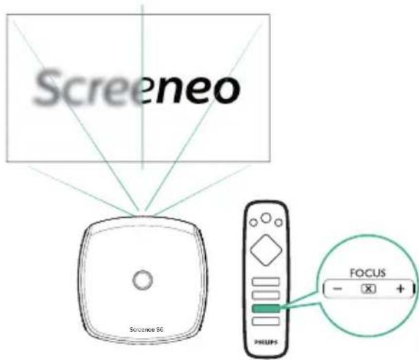 PHILIPS Screeneo S6 SCN650 - Réglage de la mise au point de l'image - 1
