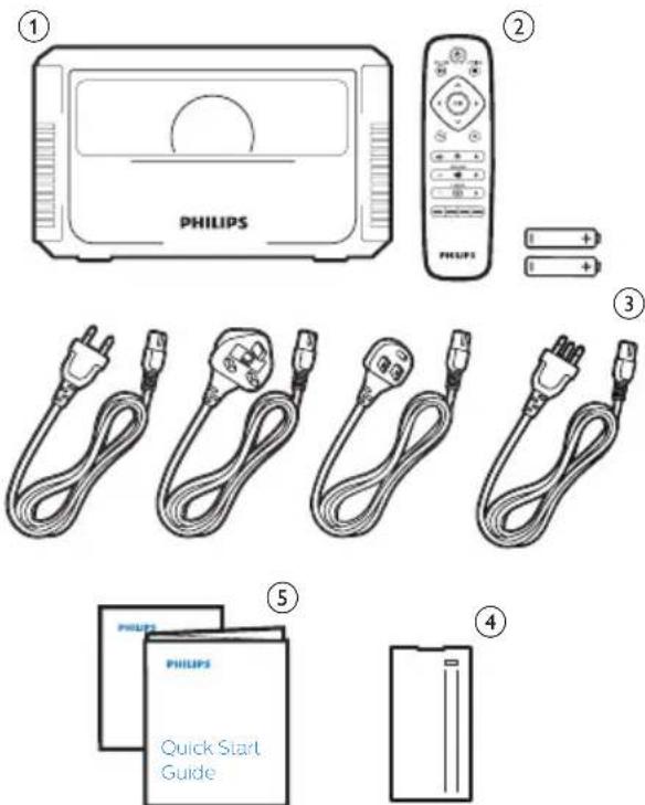 PHILIPS Screeneo S6 SCN650 - Contenu de la boîte - 1