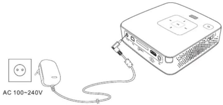 PHILIPS PicoPix PPX3514 - Tension réseau sur le lieu d'installation! - 1