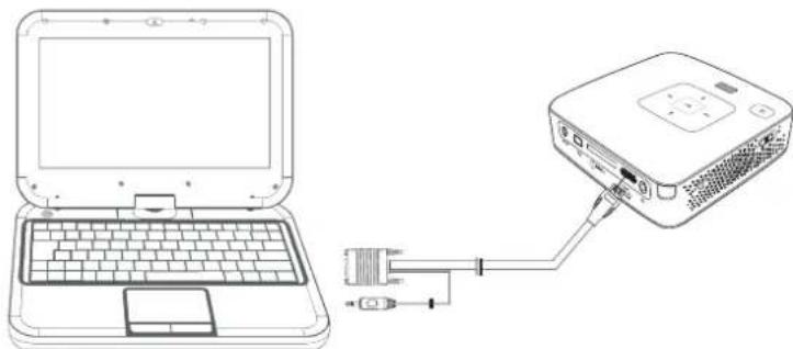 PHILIPS PicoPix PPX3514 - Remarque - 2