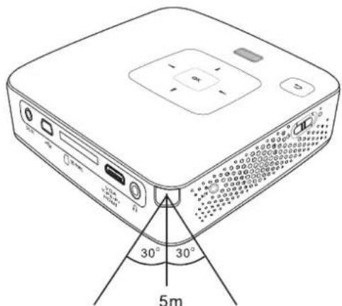 PHILIPS PicoPix PPX3514 - ATTENTION! - 2