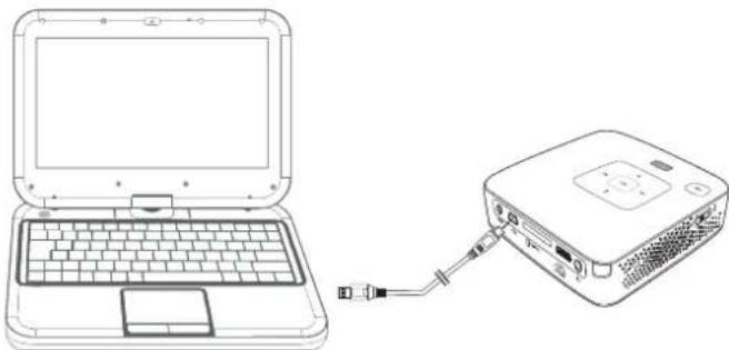 PHILIPS PicoPix PPX3514 - Brancher à l'ordinateur (USB) - 1