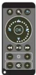 PHILIPS PicoPix PPX3514 - ATTENTION! - 3