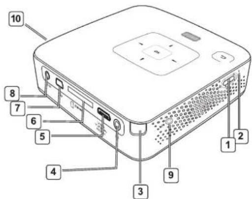 PHILIPS PicoPix PPX3514 - Vue latérale - 1