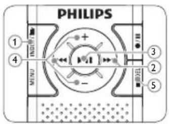 PHILIPS Voice Tracer LFH0620 - Lecture7 - 1