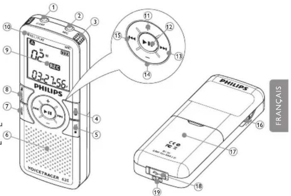 PHILIPS Voice Tracer LFH0620 - Votre Digital Voice Tracer4 - 1