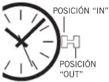 Bulova Harley Davidson 76L187 - CÓM O AJUSTAR A LOS MODELOS SIN FECHA - 1