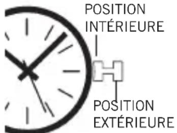 Bulova Harley Davidson 76L187 - RéGLAGE DU MODELE SANS DATE - 1
