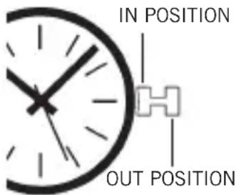 Bulova Harley Davidson 76L187 - SETTING NON-DATE MODELS - 1