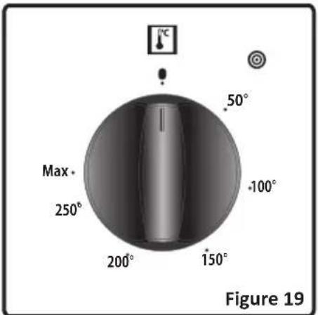 SAMANA SAM FM 56C NVT - Bouton de contrôle de la fonction du four: - 1
