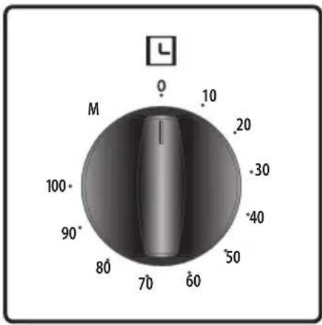 SAMANA SAM FM 56C NVT - Utilisation de la minuterie mécanique - 1