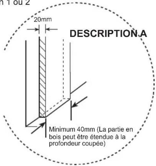 SAMANA SAM FM 56C NVT - Tailles des placards coupés - 3