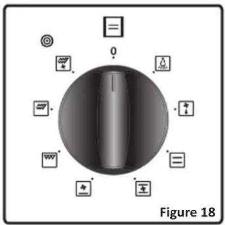 SAMANA SAM FM 56C NVT - Recommandations générales et precautions - 1