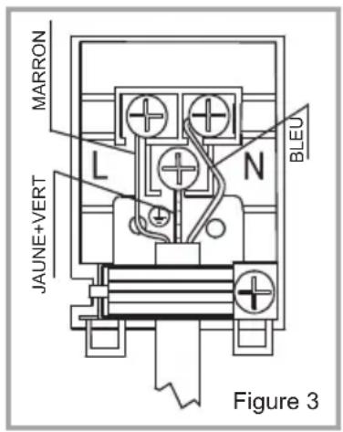 SAMANA SAM FM 56C NVT - Voici des instructions suivantes pendant le branchement : - 1