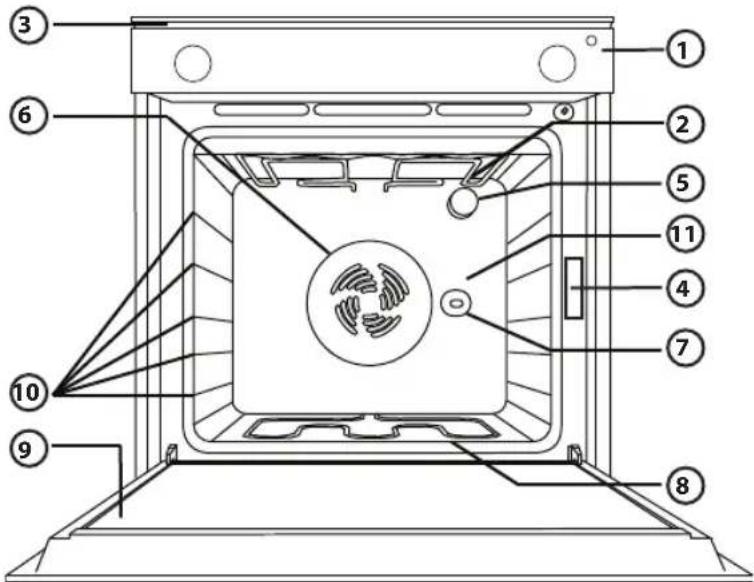 INDESIT IFV 221 IX - VOIR LE PARAGRAPHE SUR L'INSTALLATION POUR LE BRANCHEMENT ÉLECTRIQUE - 1