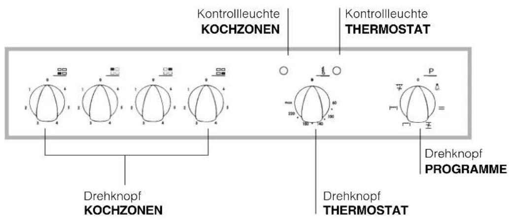 INDESIT HIN 550 (BK) - Gerätes - 2