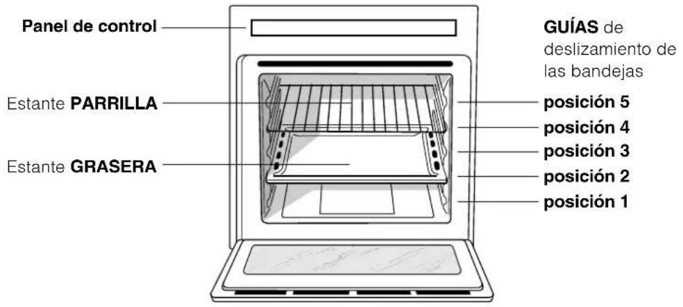 INDESIT HIN 550 (BK) - Vista de conjunto - 1