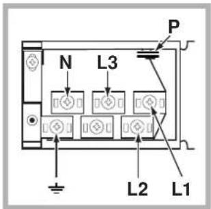 INDESIT HIN 550 (BK) - Fitting the power supply cable - 3