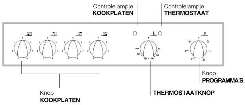 INDESIT HIN 550 (BK) - Het aansluiten van de voedingskabel aan het net - 4