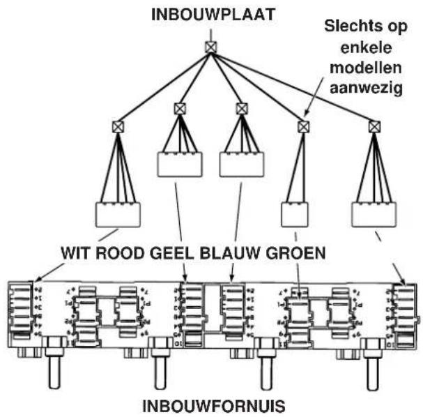 INDESIT HIN 550 (BK) - Elektrische aansluiting - 1