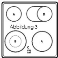 INDESIT HIM 506 EK.A (WH)2 - Kochfeldarten - 3
