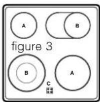 INDESIT HIM 506 EK.A (WH)2 - Type de table - 3