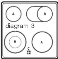 INDESIT HIM 506 EK.A (WH)2 - Type of hob - 3