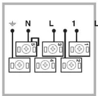 INDESIT HIM 504 K.A IX2 - Montaje del cable de alimentacion electrica - 2