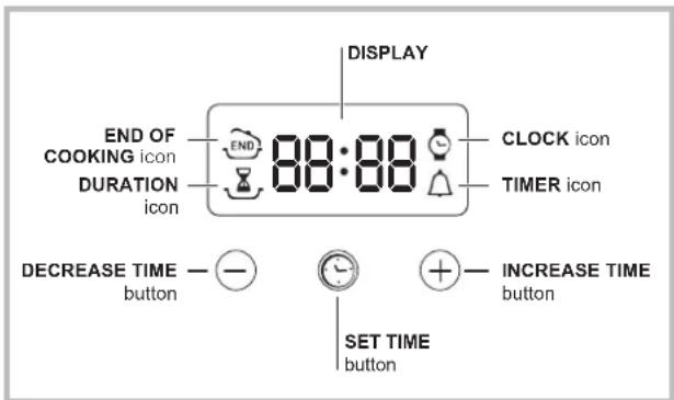 INDESIT HIM 504 K.A IX2 - Practical advice on using the glass ceramic hob - 6