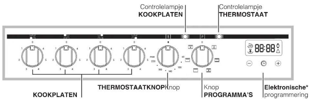 INDESIT HIM 50 K.A IX - Het aansluiten van de voedingskabel aan het net - 3
