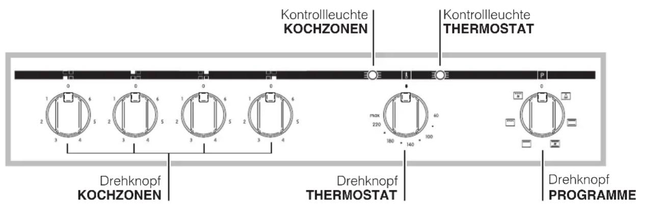INDESIT HIM 50 K.A IX - Bedienfeld - 1