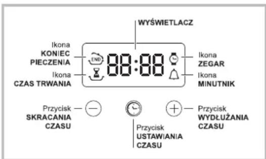 INDESIT FIM 53 K 0 (WH) S - Programator elektroniczny - 1