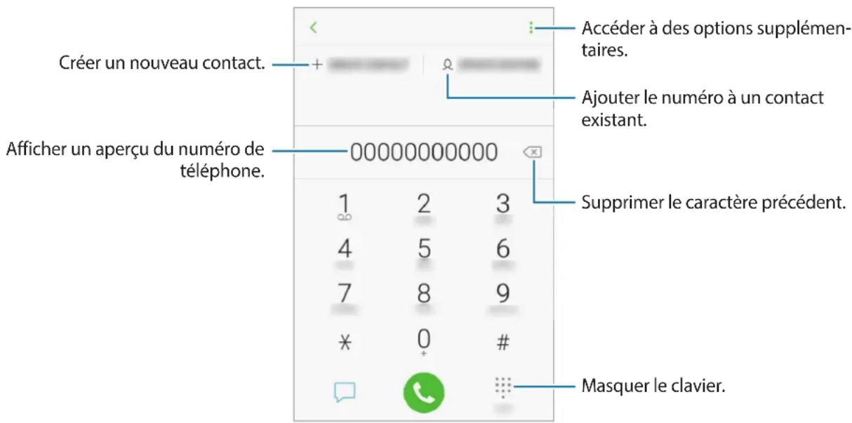 SAMSUNG Galaxy A2 Core - Passer des appels - 1