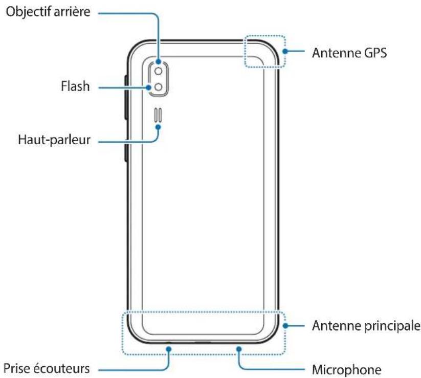 SAMSUNG Galaxy A2 Core - Contenu du coffret - 3