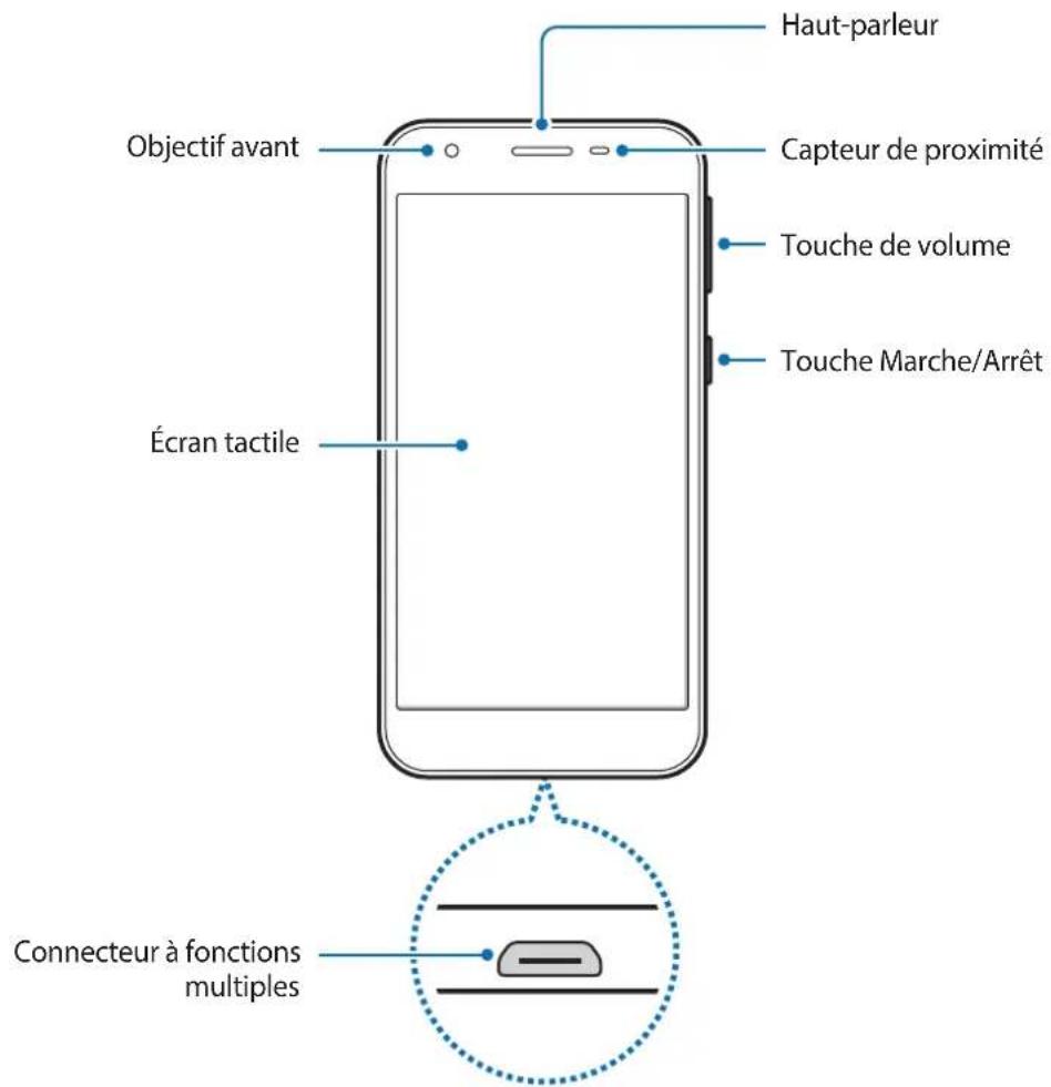 SAMSUNG Galaxy A2 Core - Contenu du coffret - 2