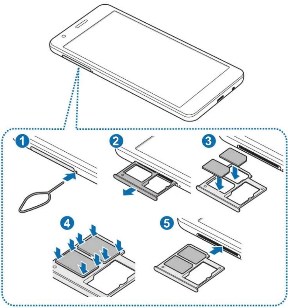 SAMSUNG Galaxy A2 Core - Installer la carte SIM ou USIM - 4