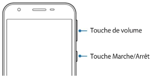 SAMSUNG Galaxy A2 Core - Touches physiques - 1