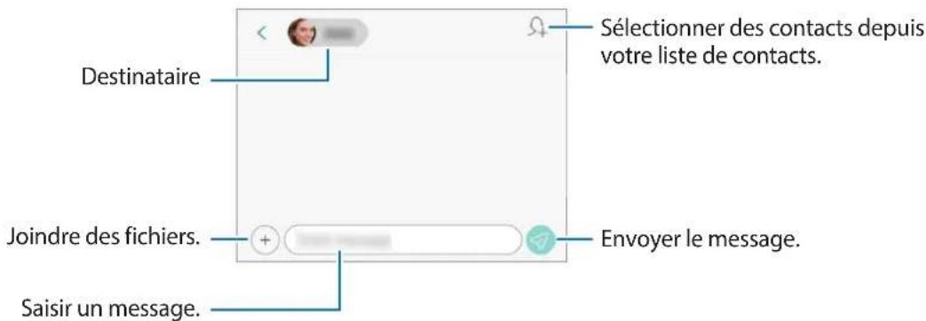SAMSUNG Galaxy A2 Core - Envoyer des messages - 2