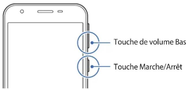 SAMSUNG Galaxy A2 Core - Redémarrer l'appareil - 1