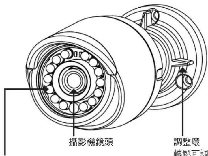 D-LINK DCS4705E - 安全須知: - 1
