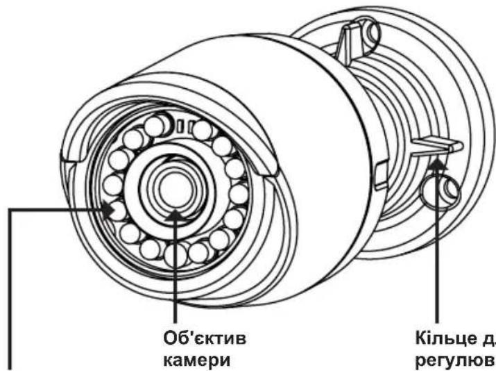 D-LINK DCS4705E - Заходи безпеки - 1