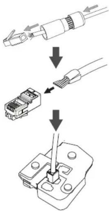 D-LINK DCS4705E - Waterproofing Your Installation - 2