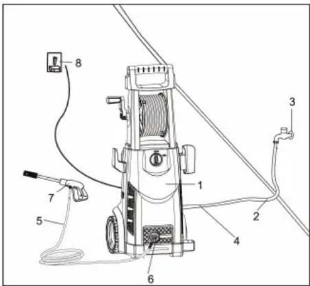 HYUNDAI HNHP2565SPA - INSTALLATIE, AANSLUITINGEN VOOR ELEKTRICITEIT EN WATER - 1