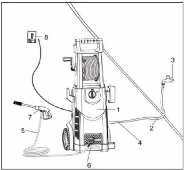 HYUNDAI HNHP2565SPA - Branchements - 1