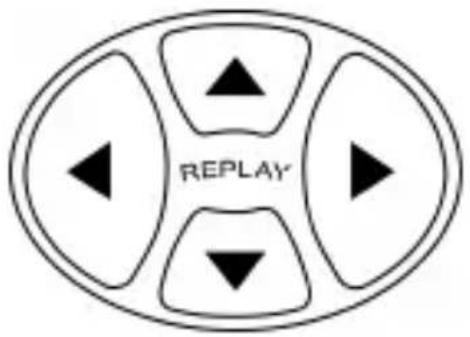 Milan 159110GRBL - Teclas cursor - 1