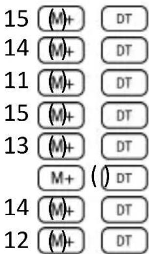 Milan 159110GRBL - Standard Deviation mode - 1
