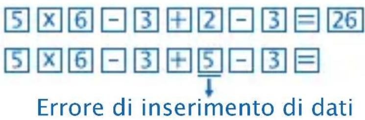 Milan 153012BL - OPERAZIONE: - 1