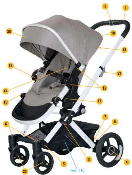 HARTAN VIP GTX - Sicherheit – Qualität und neueste Technik - 2